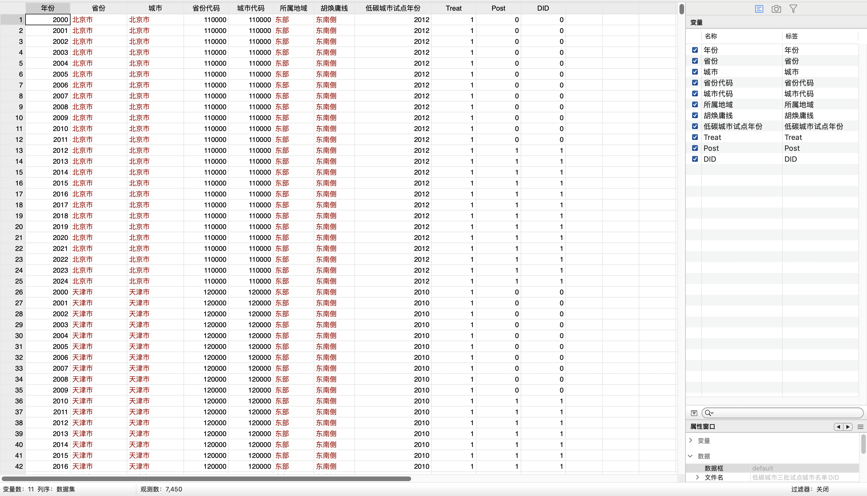 2“低碳城市”三批试点城市名单匹配DID-Stata格式